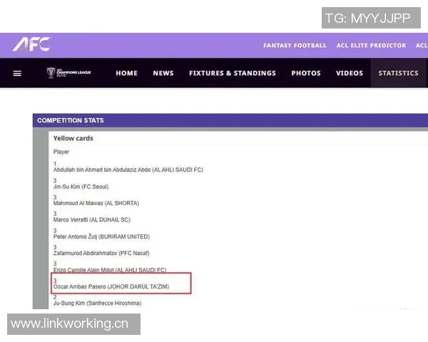 柔佛老板揭露越南人举报内幕7名归化球员遭禁赛一年真相浮出水面
