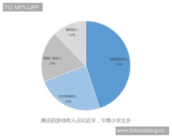 米兰财报揭示赖因德斯转会盈利与总收入大幅增长分析