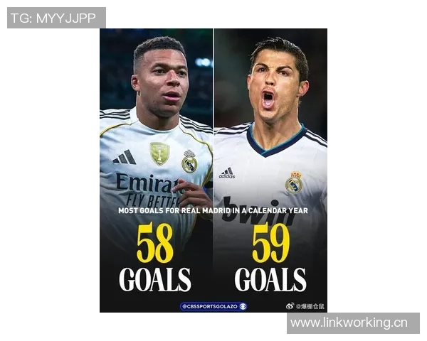 皇马历史上仅有两人自然年进球超过53个C罗五次姆巴佩首次实现